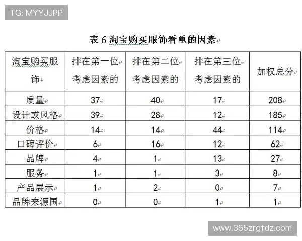 bet365是哪个国家的品牌，深入分析其起源、发展历程与国际布局